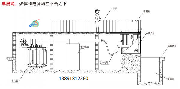 單層式設備基礎解決方案_副本.jpg