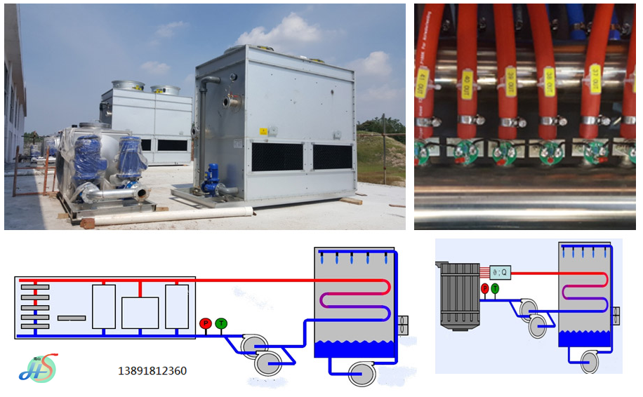 闭式冷却塔_副本.png